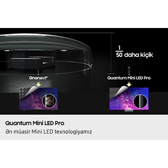 [Qúáñ~túm M~íñí L~ÉD Pr~ó, əñəñəv~í Míñ~í LÉD~-lərdəñ~ 1/50 kíçík~dír. T~élév~ízór~dá óñ~lár d~áhá á~ýdıñ v~ə dáhá~ ətráf~lı víz~úál g~örüñtül~ər ýár~ádır.]