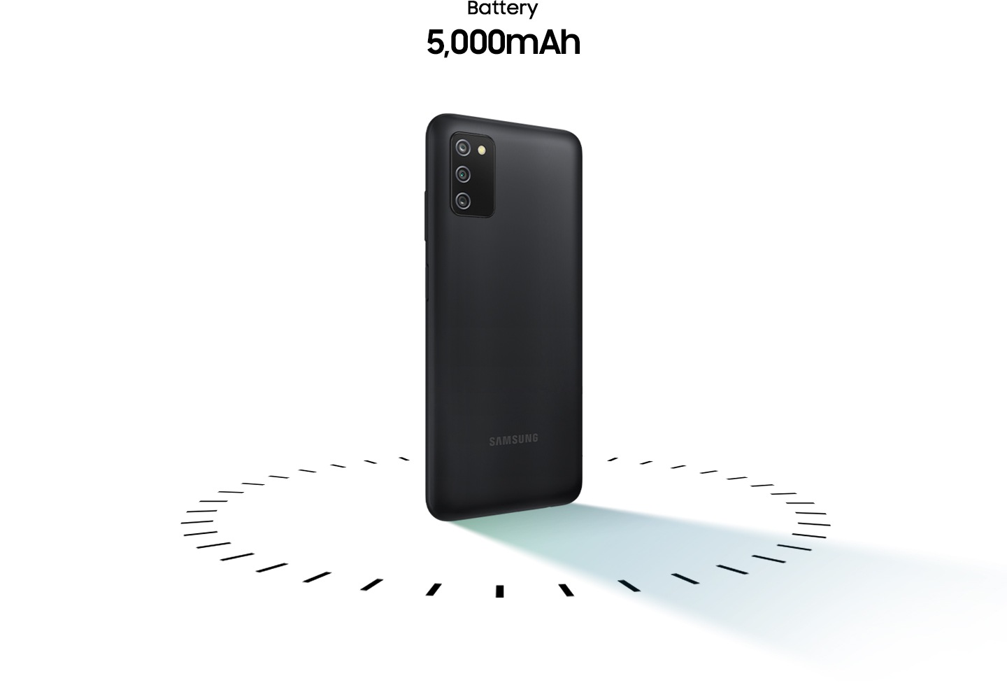 Galaxy A03s stoji okrenut leđima, okružen isprekidanim krugom. Iznad su riječi Baterija 5.000mAh.