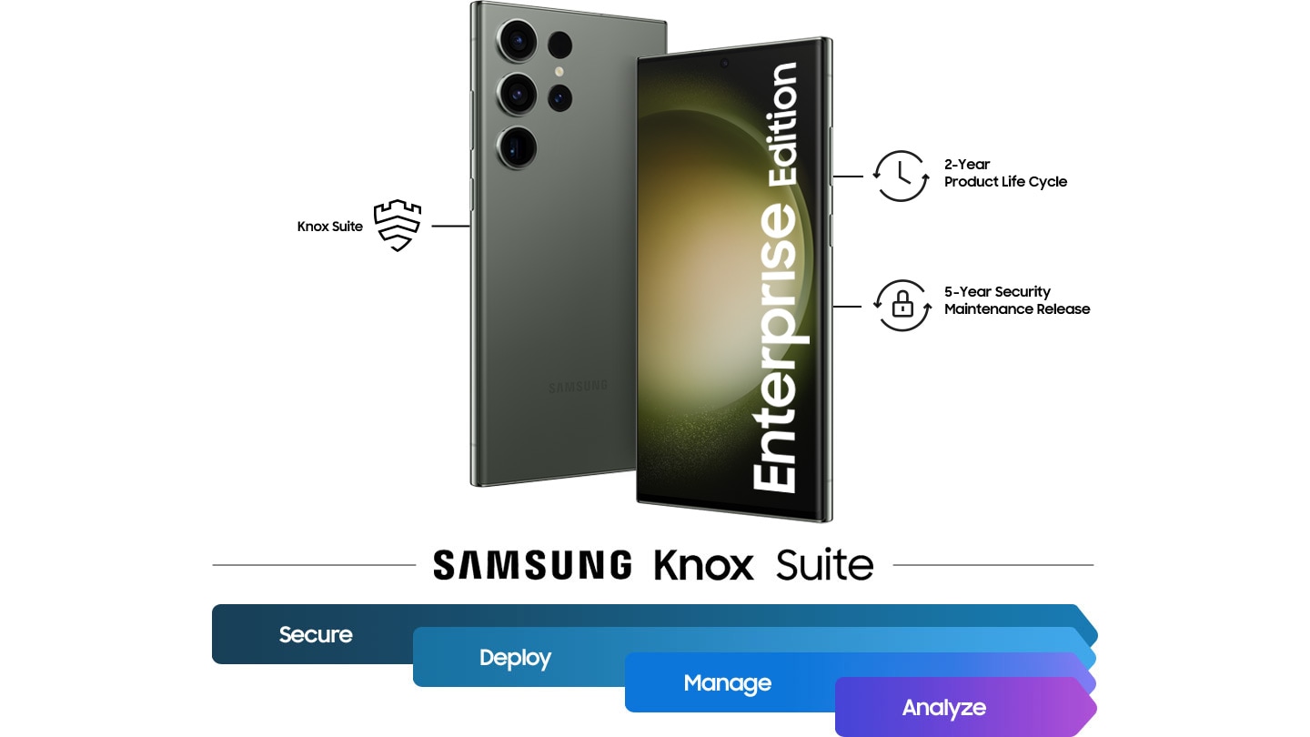 Dva Galaxy S23 Ultra uređaja prikazani sprijeda i sa poleđine. Samsung Knox Enterprise edicija dolazi sa dvogodišnjim vijekom trajanja proizvoda i 5 godina izdanja za sigurnosno održavanje. Samsung Knox Suite omogućava da osigurate, implementirate, upravljate i analizirate svoju flotu uređaja.