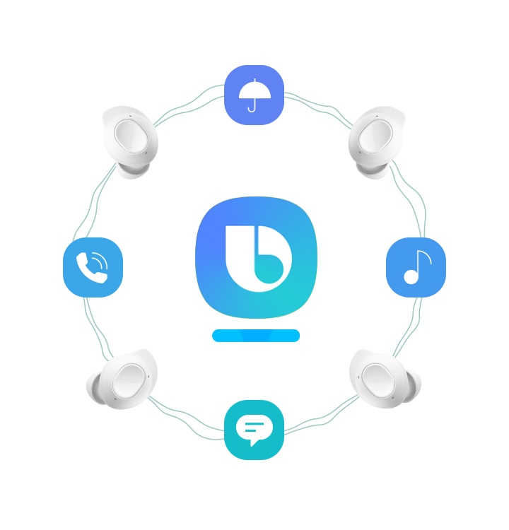 Bixby logo u sredini, okružen Galaxy Buds FE slušalicama i ikonama koje simboliziraju vremensku prognozu, muziku, poruke i telefonske pozive.