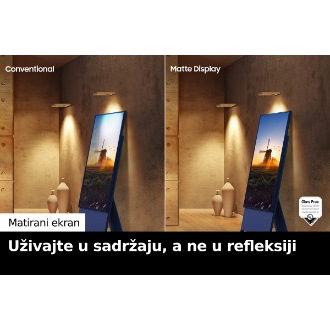 The Sero sa konvencionalnim ekranom ima blage refleksije na svom ekranu pored lampe. The Sero sa Matiranim ekranom nema refleksije pored lampe. Prikazan je UL verifikovan Glare Free logo na kojem piše UGR pri odsjaju refleksije<10, UGR neugodnog odsjaja<22, UGR uznemirujućeg odsjaja<34.