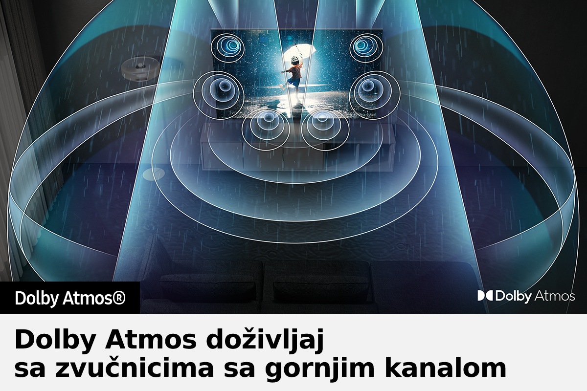 Zvučni talasi iz Dolby Atmos se šire iz Neo QLED TV QN85B i ispunjavaju prostoriju