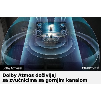 Zvučni talasi iz Dolby Atmos se šire iz Neo QLED TV QN85B i ispunjavaju prostoriju