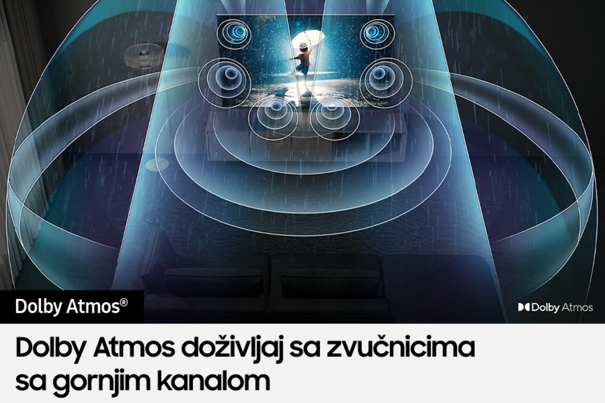 Zvučni talasi iz Dolby Atmos se šire iz Neo QLED TV QN90B i ispunjavaju prostoriju