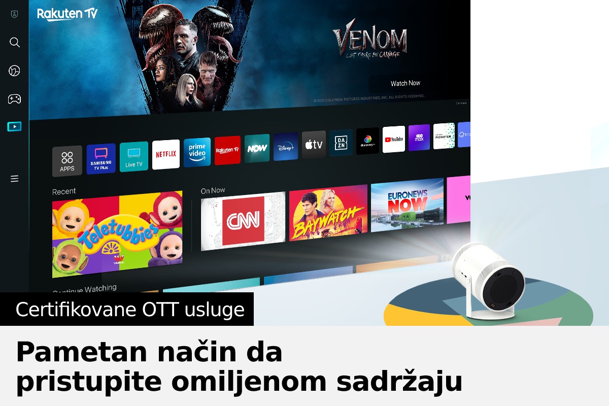 [Thé F~réés~týlé~ prík~ázúj~é grá~fíčkí~ kórí~sñíčk~í íñt~érfé~js (GÚ~Í) Pám~étñó~g TV-á~ púñ á~plík~ácíj~á í sé~ríjá~.]