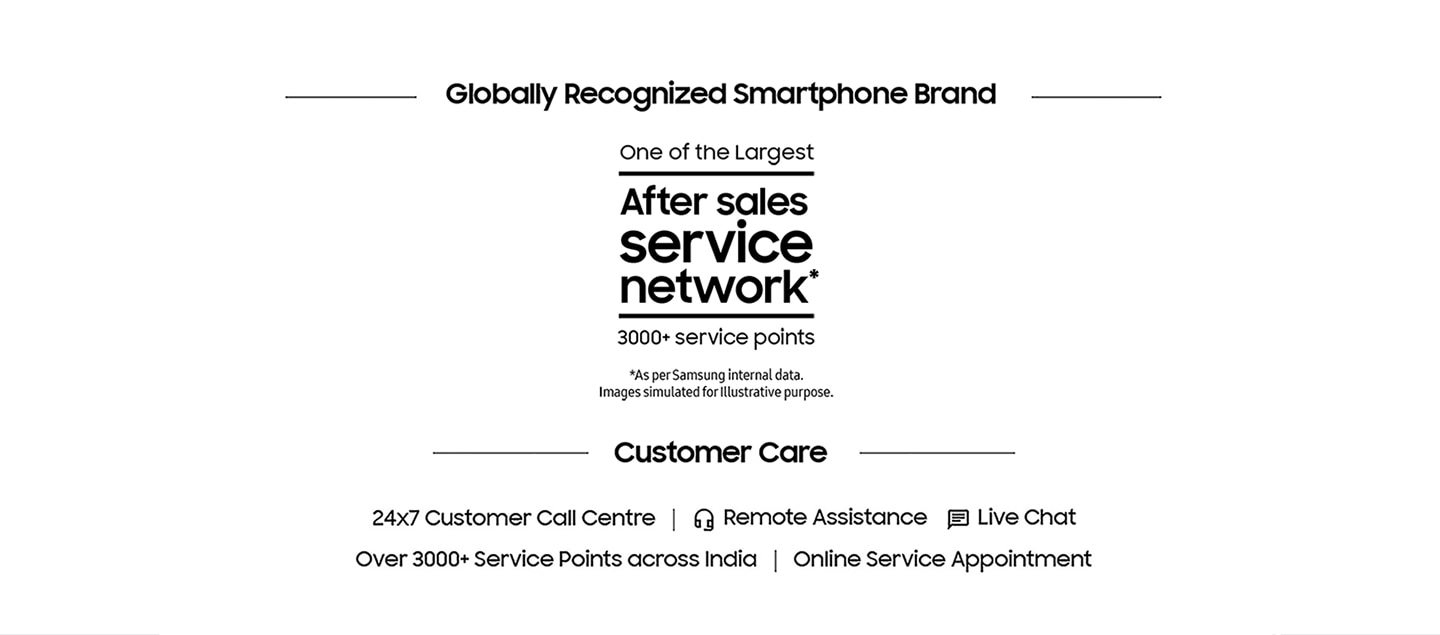 Globally recognized smartphone brand