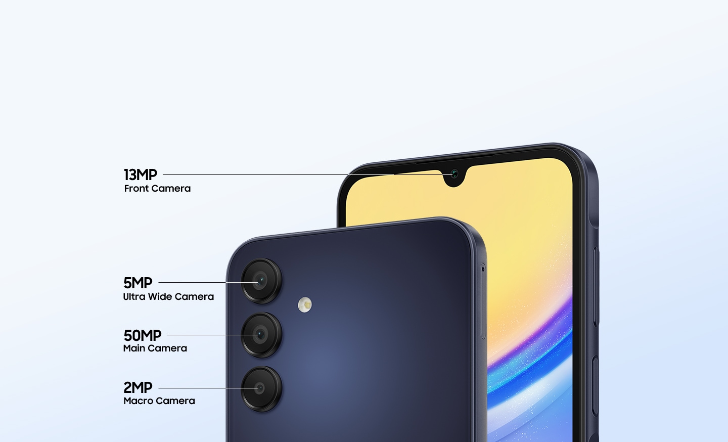 The front and back of the Galaxy A15 5G are shown to showcase its four multiple cameras including the 13MP Front camera, the 5MP Ultra Wide camera, the 50MP Main camera and the 2MP Macro camera.
