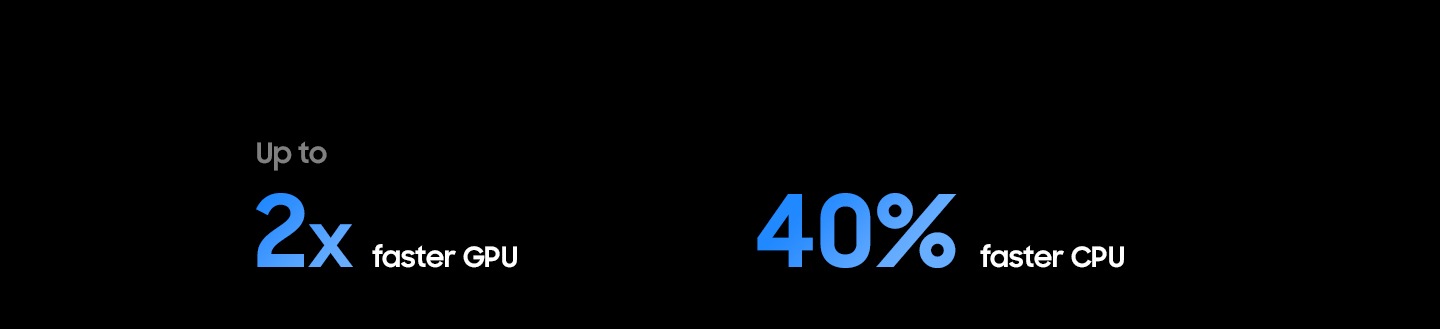 Samsung NQ4 AI Gen2 Processor has up to 2 times faster GPU, 40% faster CPU than the 2025 QLED Q4 AI Processor.