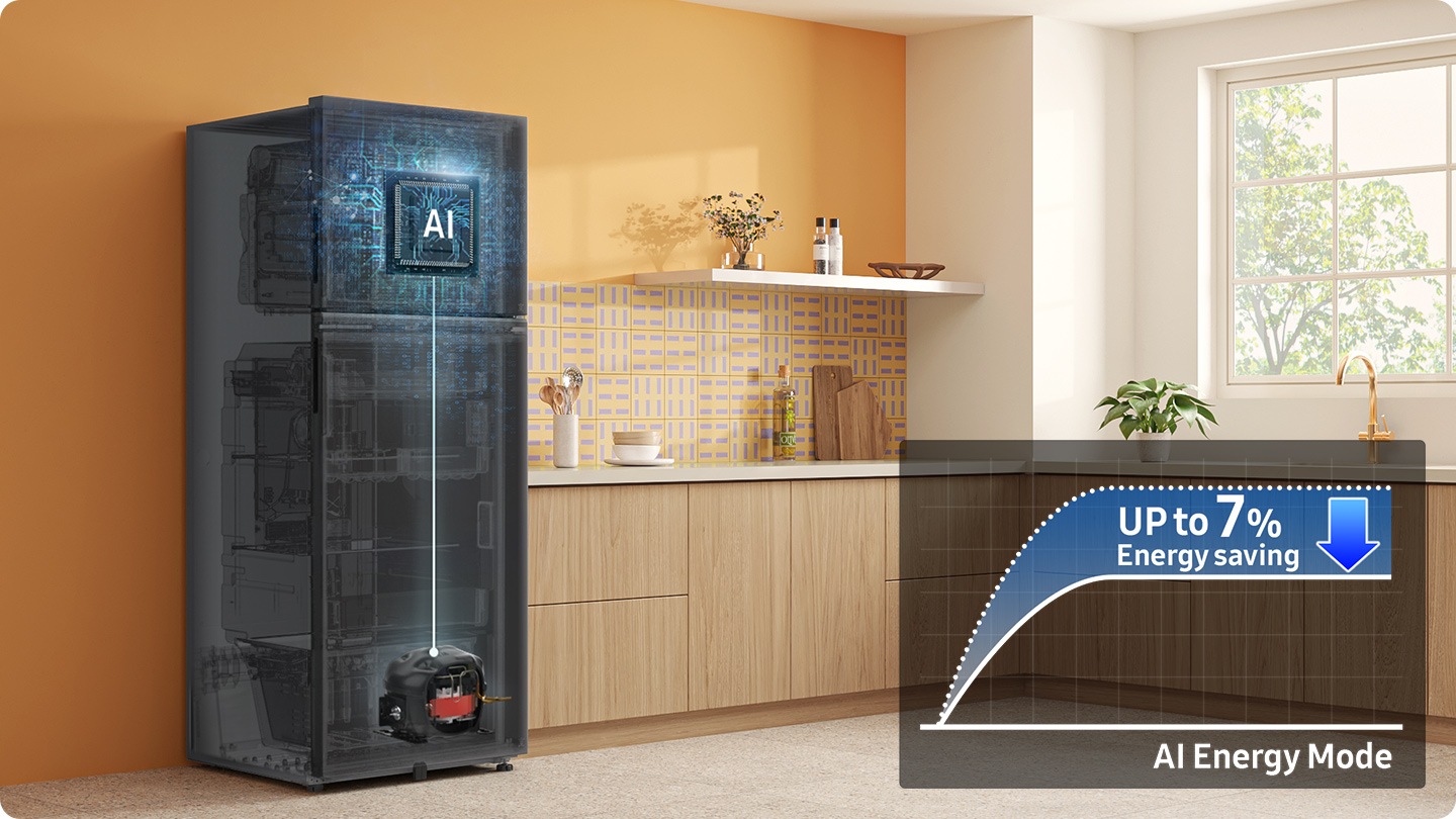 The icons show the function of AI energy mode.