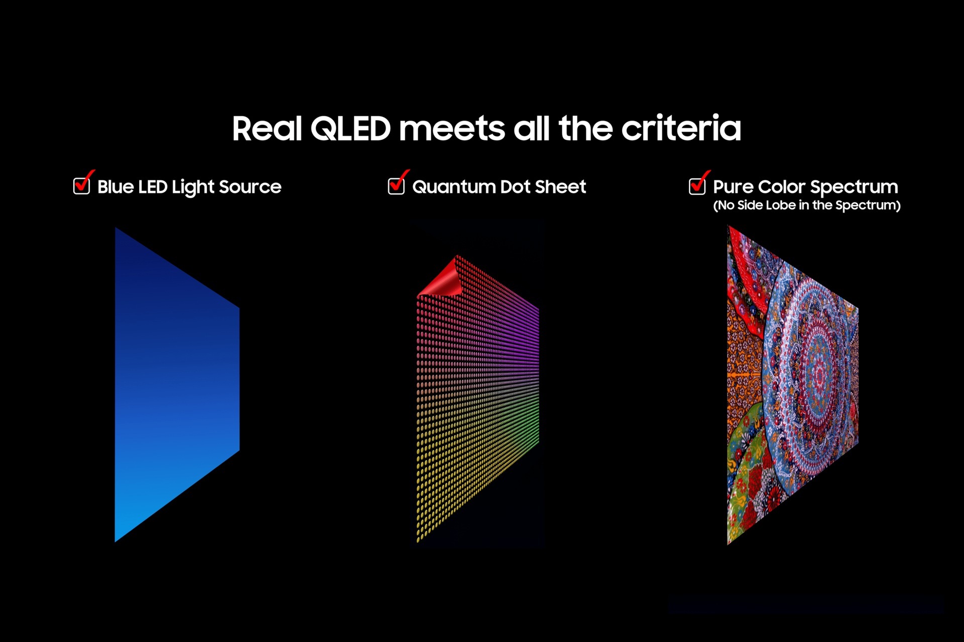 65" (Q7F) Real QLED 4K Smart TV  Phantom Black