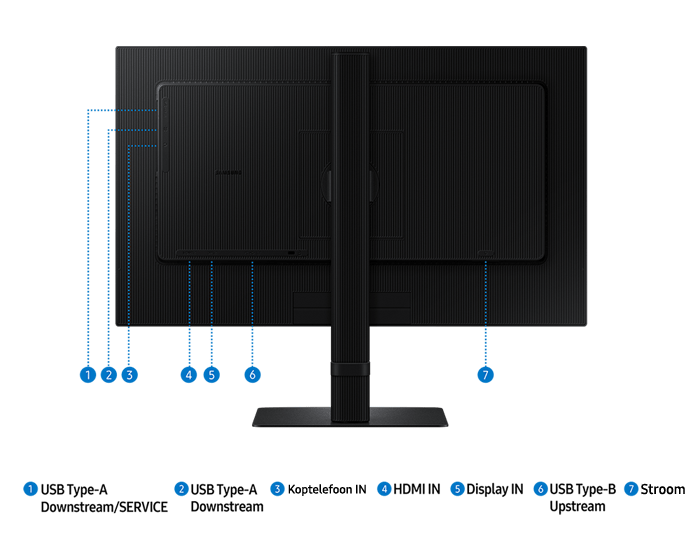Jackport of 24inch Samsung ViewFinity S60D including USB Type-A Downstream/SERVICE, USB Type-A Downstream, USB Type-B Upstream, USB Type-C, headphone IN, LAN, Display IN, Display Out, HDMI IN, and power.