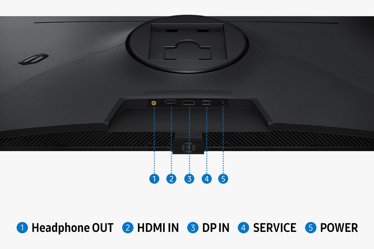 Een monitorpoort met vijf poorten voor Headphone OUT, HDMI IN, DP IN, SERVICE en POWER.