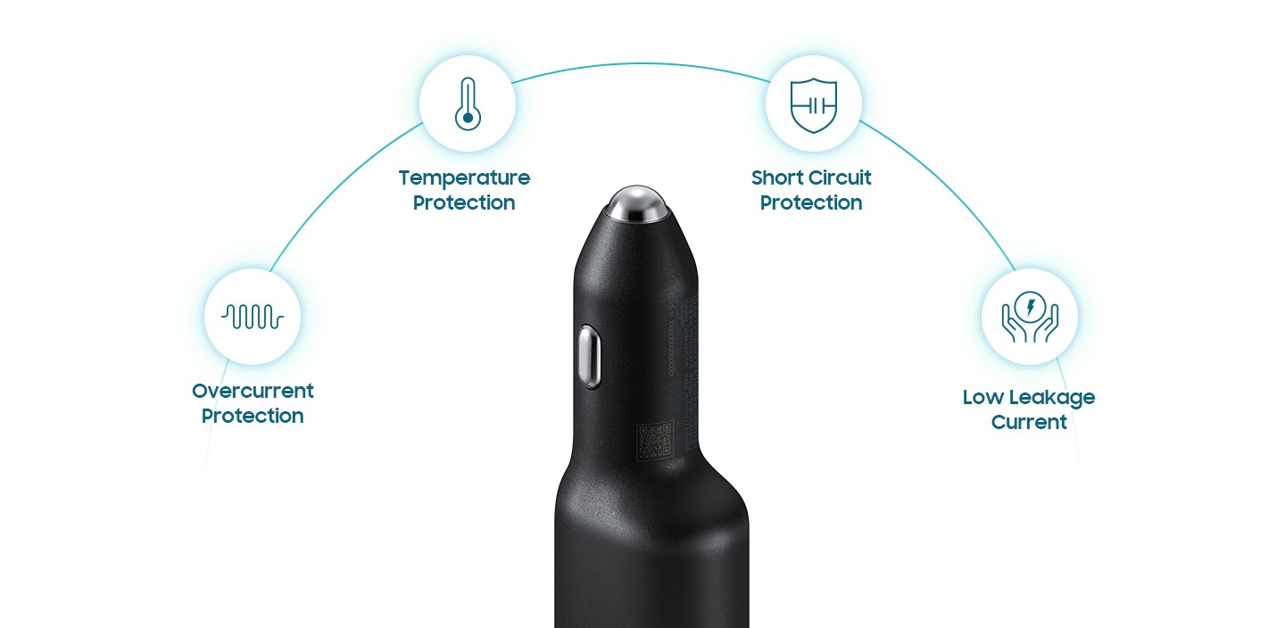 Rechargez votre appareil en toute sécurité