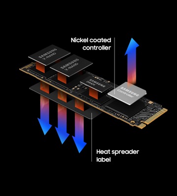 Samsung - Disque dur SSD interne SAMSUNG 1To 990 Pro avec dissipateur