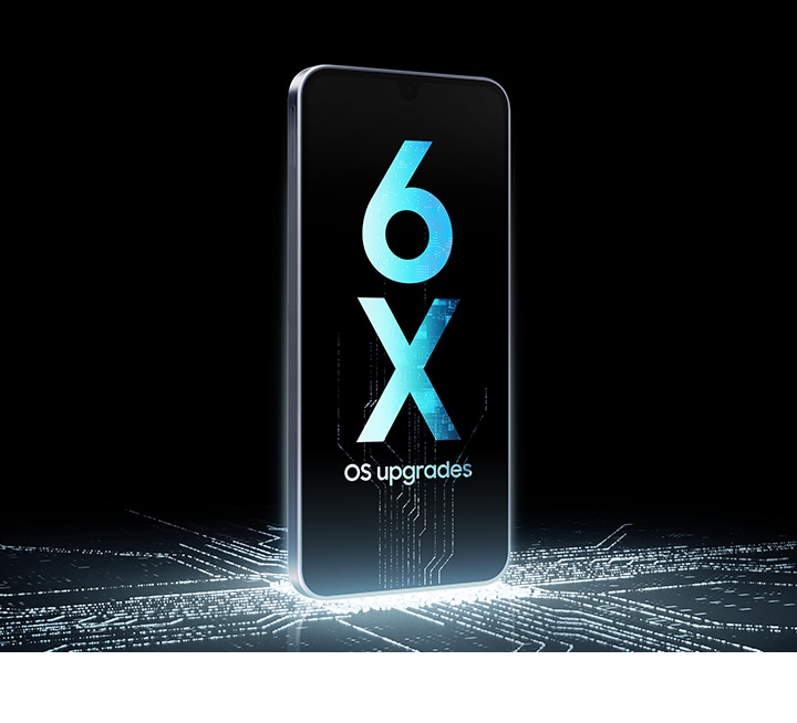 Un appareil Galaxy A16 se tient debout au-dessus d'un circuit de puces luminescentes qui se prolonge jusqu'à l'écran, sur lequel sont affichées les « mises à jour 6X OS ».