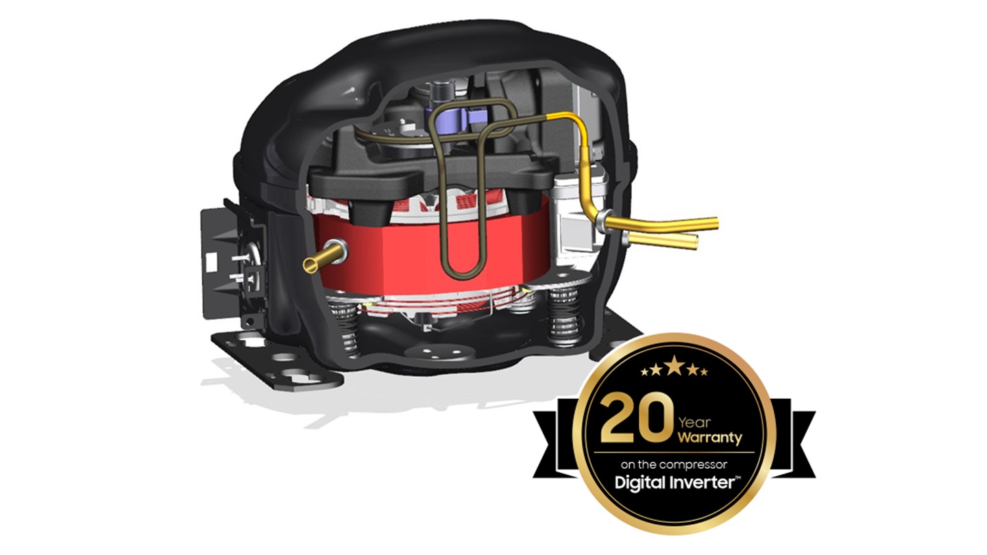 Durable performance