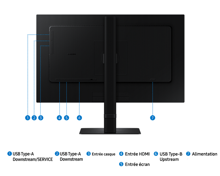 Jackport of 24inch Samsung +ViewFinity S60D including USB Type-A Downstream/SERVICE, USB Type-A Downstream, USB Type-B Upstream, USB Type-C, headphone IN, LAN, Display IN, Display Out, HDMI IN, and power.