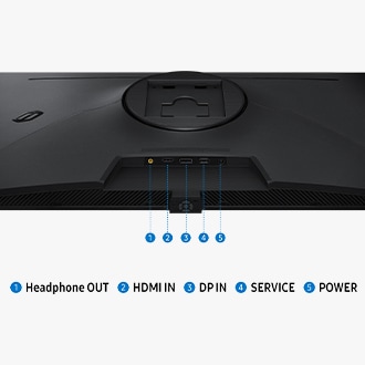 Un port de moniteur montrant cinq ports pour la sortie casque, l'entrée HDMI, l'entrée DP, le service et l'alimentation.