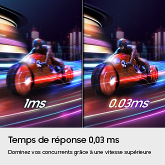 Temps de réponse 0,03 ms. Dominez vos concurrents grâce à une vitesse supérieure. Une moto lancée à pleine vitesse peut être vue clairement et sans décalage en 0,03 ms contre 1 ms.