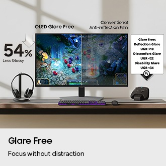 Glare Free. Concentrez-vous sans vous laisser distraire. Un moniteur dans une configuration de jeu montre des reflets sur l'écran avec un film antireflet conventionnel. Le film OLED antireflet est 54 % moins brillant, ce qui permet de mieux voir le jeu. Glare Free : Éblouissement par réflexion UGR<10, éblouissement causant un inconfort UGR<22, éblouissement causant un handicap UGR<34.