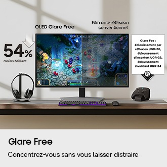 Glare Free. Concentrez-vous sans vous laisser distraire. Un moniteur dans une configuration de jeu montre des reflets sur l'écran avec un film antireflet conventionnel. Le film OLED antireflet est 54 % moins brillant, ce qui permet de mieux voir le jeu. Glare Free : Éblouissement par réflexion UGR<10, éblouissement causant un inconfort UGR<22, éblouissement causant un handicap UGR<34.