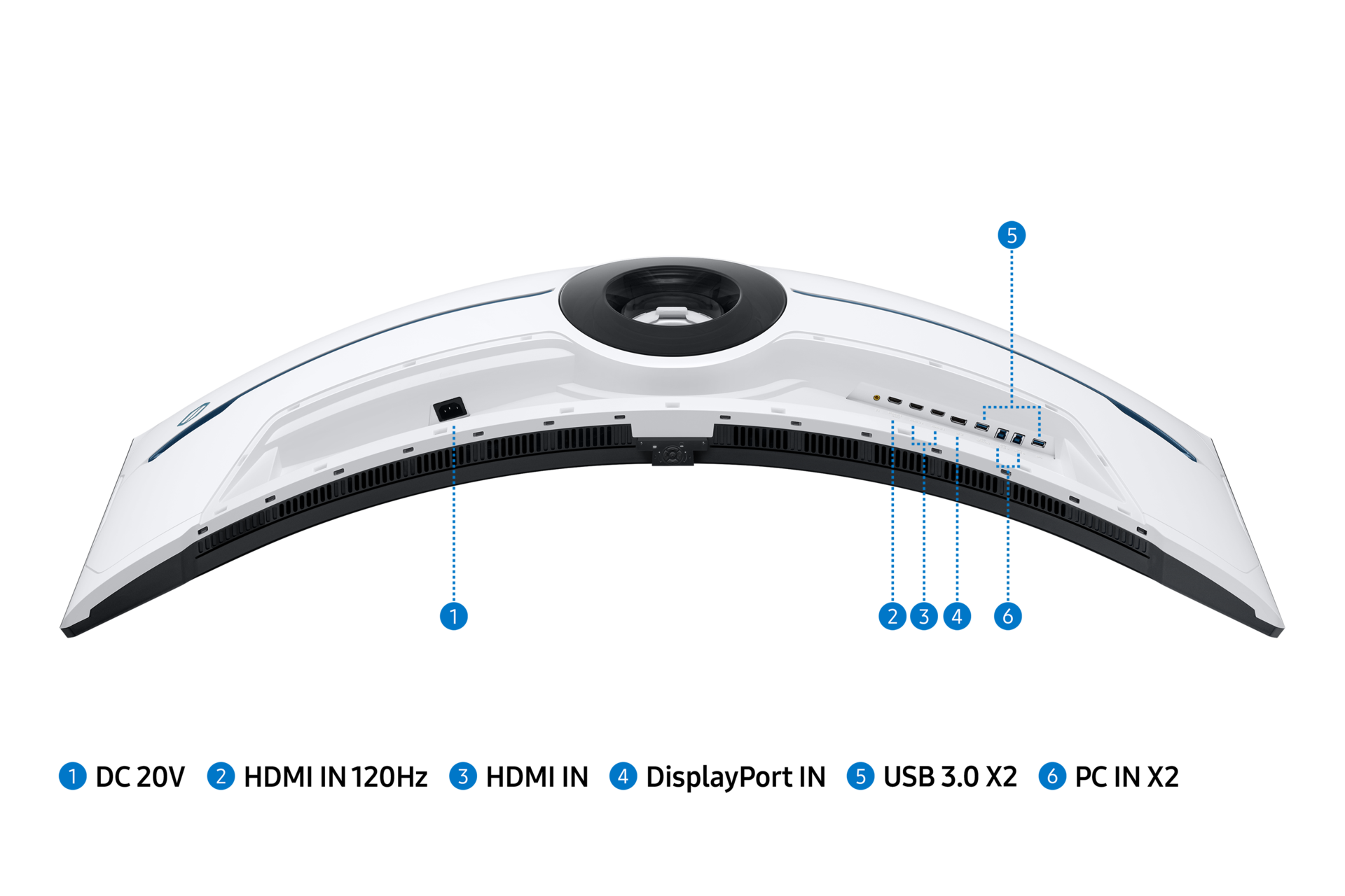 [détá~íl-có~ññéc~tíví~tý2 Wh~íté]