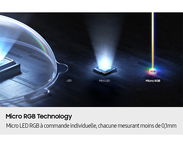 115” Micro RGB 4K Samsung Vision AI Smart TV (2025) Silver