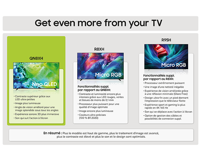 100" Neo QLED QN80H 4K Vision AI Smart TV (2026) Titanium Black