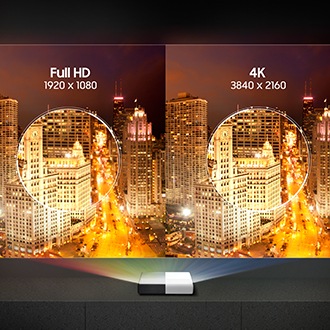 detail-dynamic White