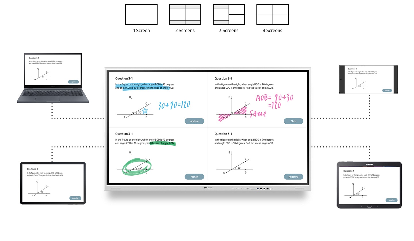 Smart, wireless sharing from multiple from devices