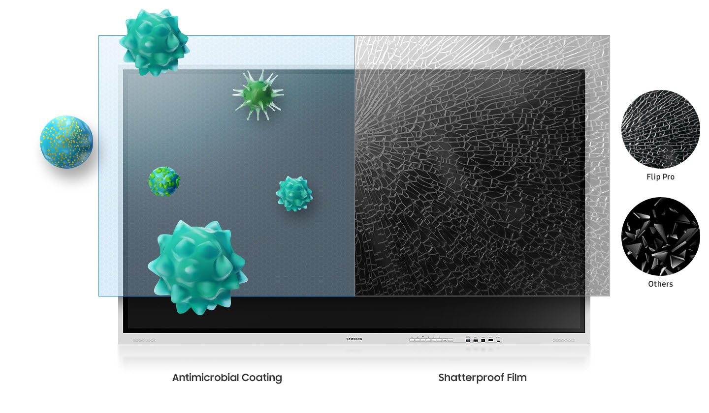 Чист екран и минимизиране на риска от инциденти