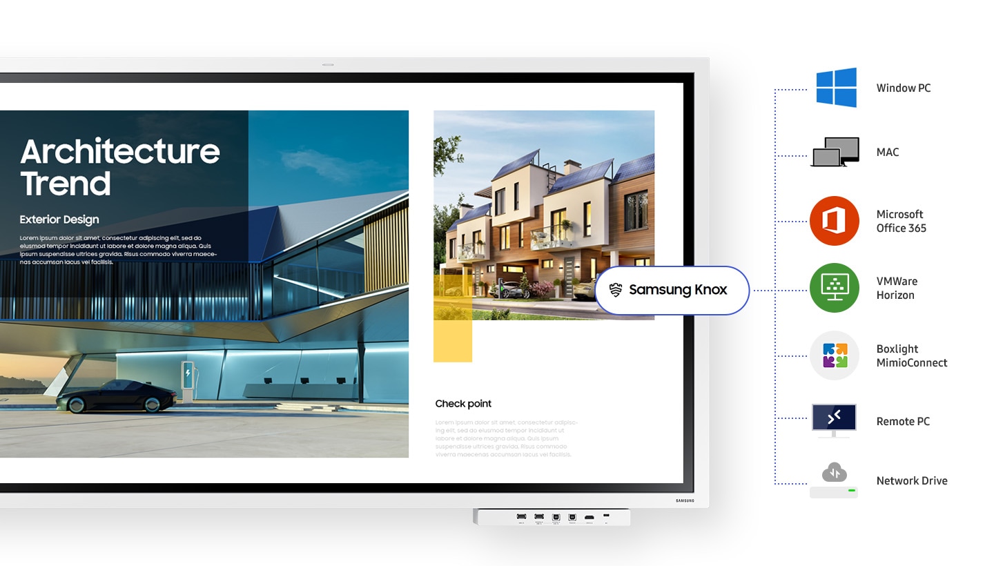 Достъп отвсякъде до всичко, от което се нуждаете