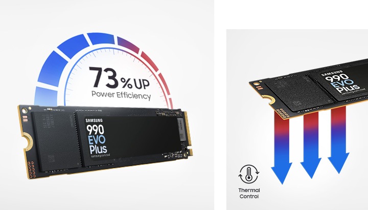 990 EVO Plus PCIe 4.0 NVMe M.2 SSD 2TB | Samsung България