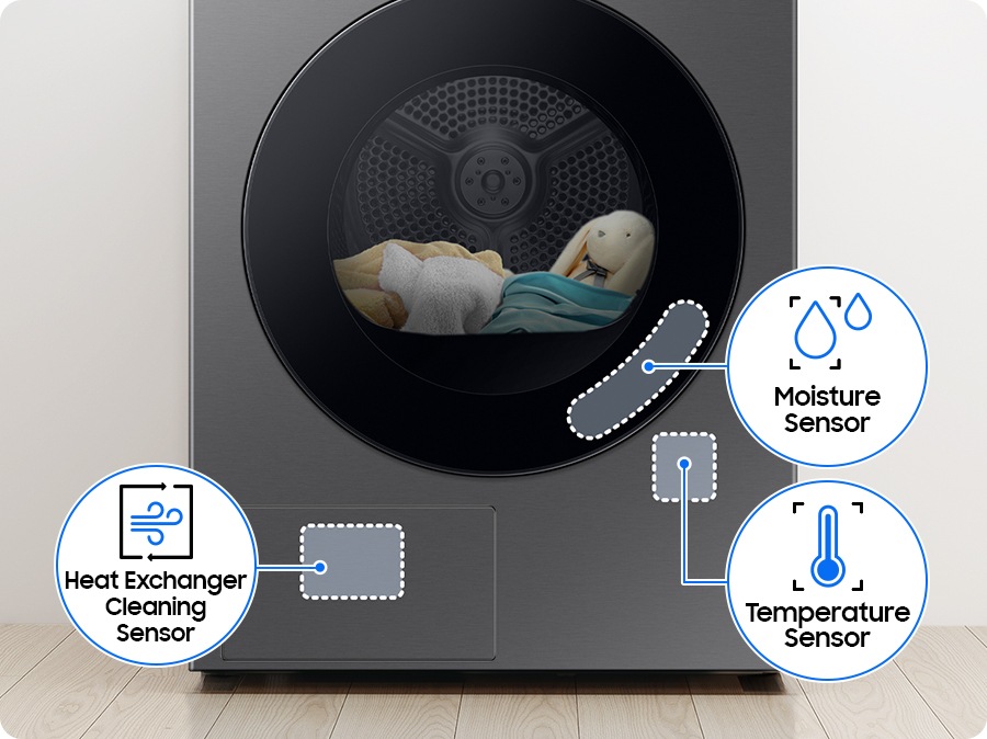 The dryer has a moisture sensor on the bottom of the drum, a temperature sensor on the bottom right, and a heat exchanger cleaning sensor on the bottom left.