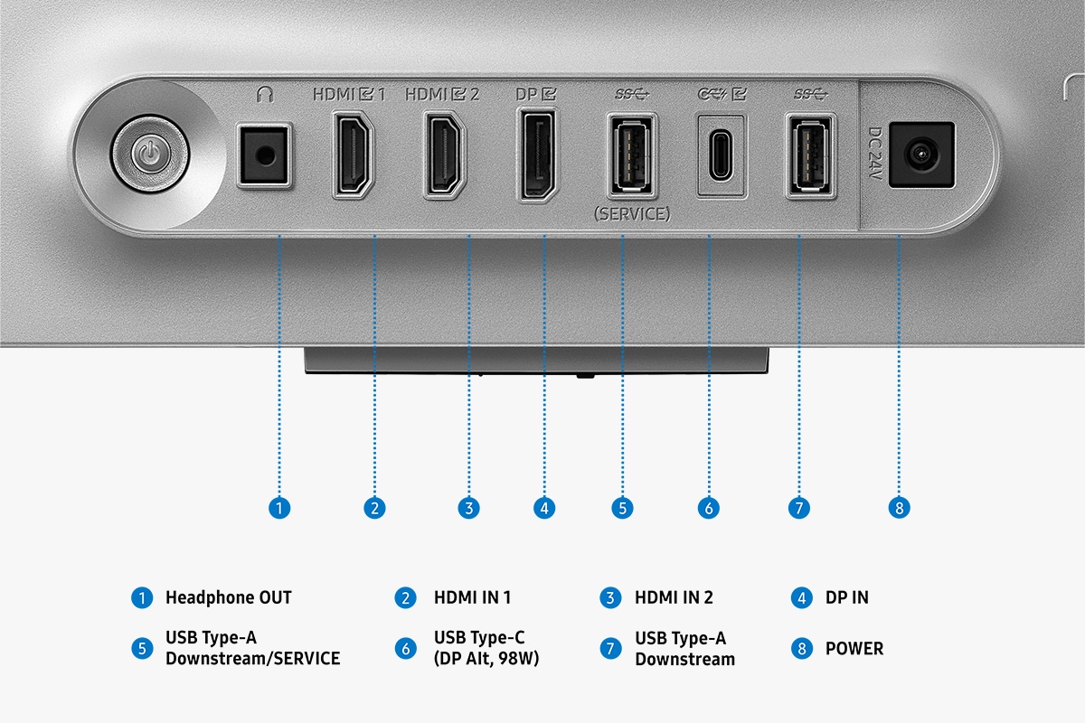 Порт на монитор с осем порта: Headphone OUT, HDMI IN 1, HDMI IN 2, DP IN, USB Type‑A Downstream/SERVICE, USB Type‑C (DP Alt, 98W), USB Type‑A Downstream и POWER.