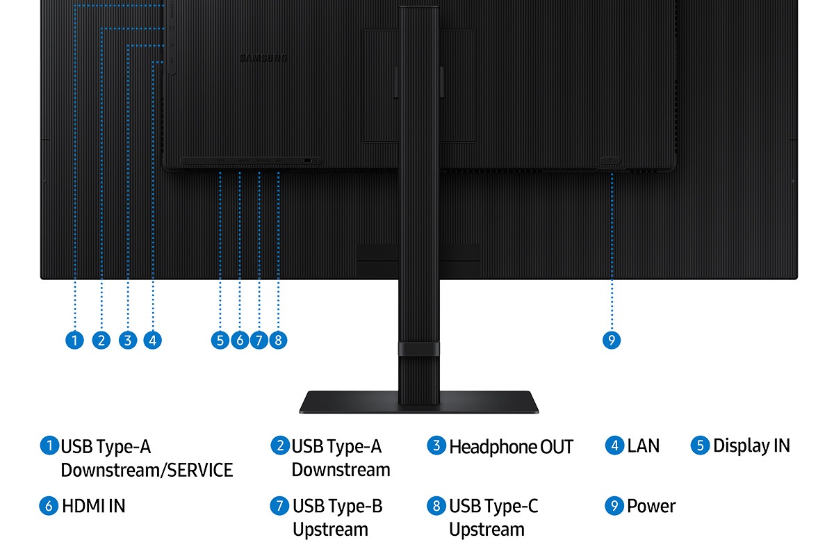 Порт за монитор показва 9 порта за USB Type-A Downstream/SERVICE, USB Type-A-Downstream, Headphone OUT, LAN, Display IN, HDMI IN, USB Type-B Upstream, USB Type-C Upstream и Power.