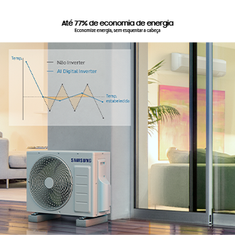 Ar-condicionado Split Inverter WindFree AI F 220V 18.000 BTUs/hr White