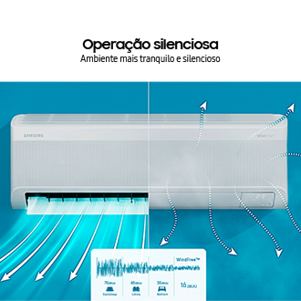 Ar-condicionado Split Inverter WindFree AI F 220V 18.000 BTUs/hr White