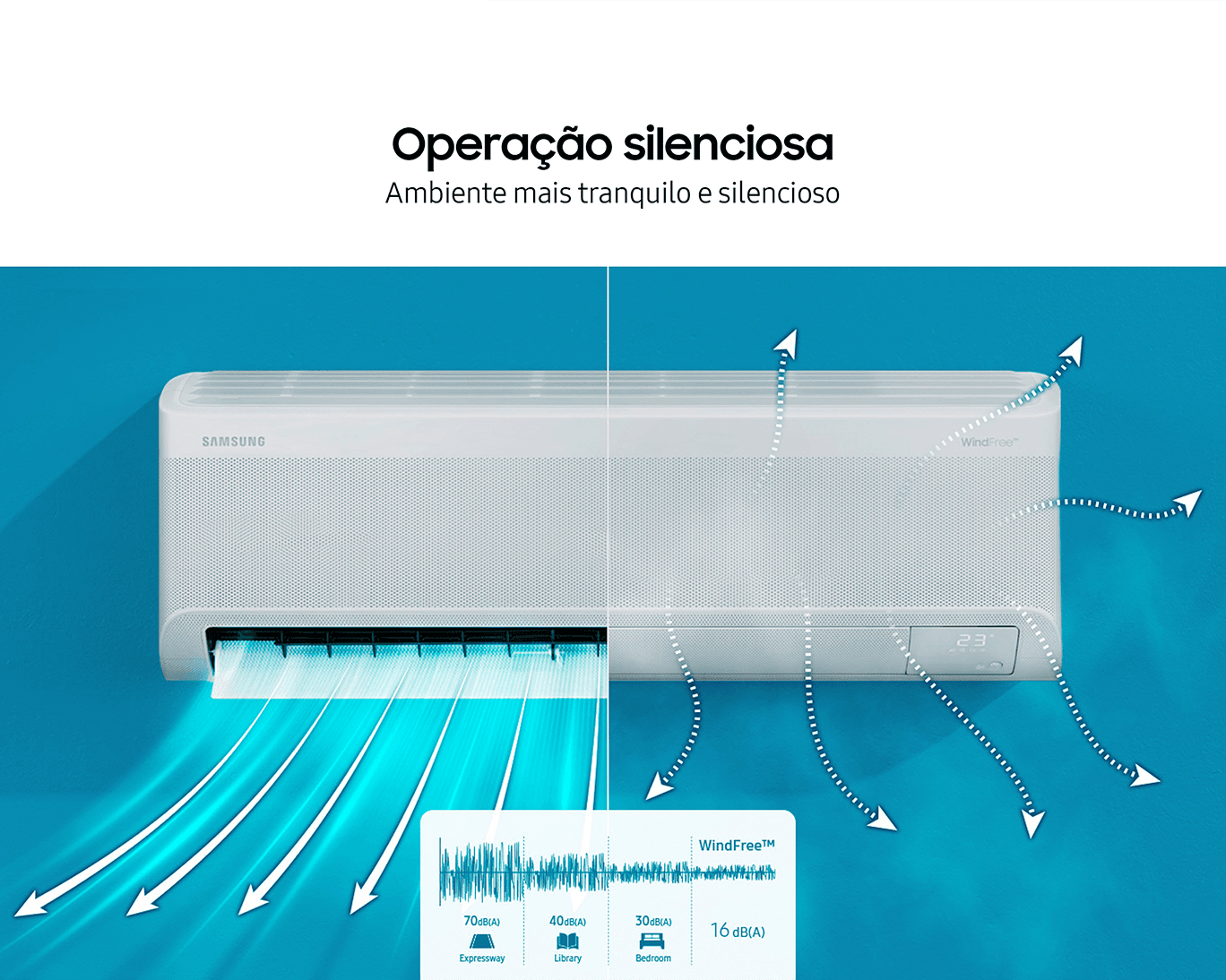 Ar-condicionado Split Inverter WindFree AI F 220V 24.000 BTUs/hr White