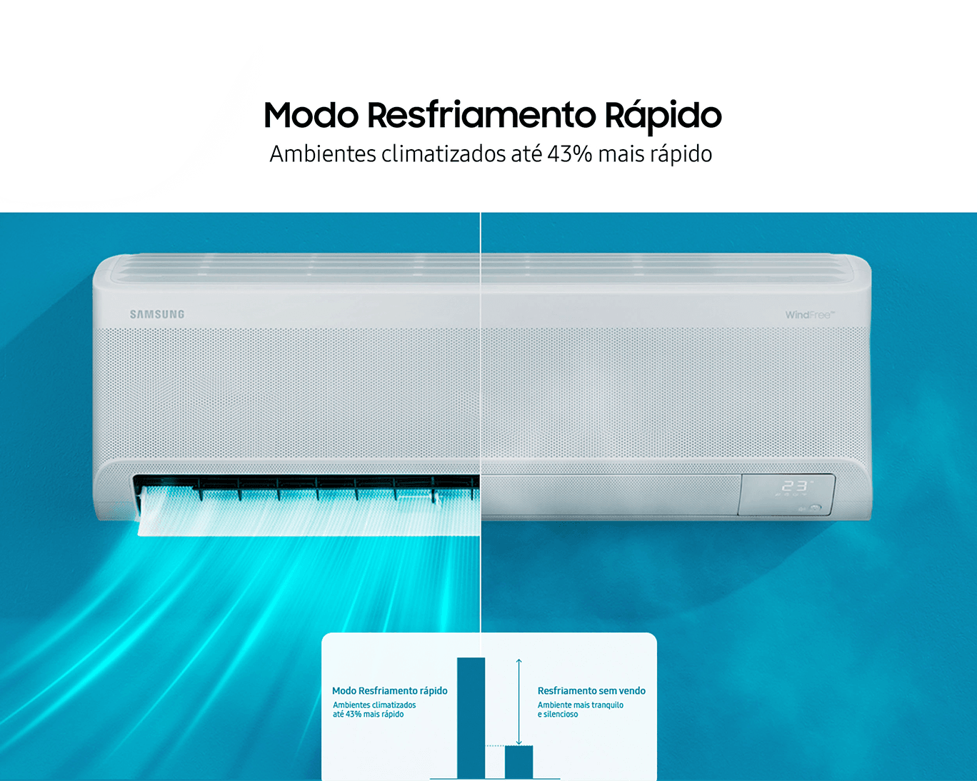 Ar-condicionado Split Inverter WindFree AI F 220V 24.000 BTUs/hr White