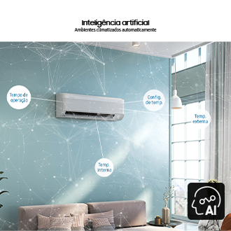 Ar-condicionado Split Inverter WindFree AI F 220V 24.000 BTUs/hr White