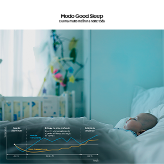 Ar-condicionado Split Inverter WindFree AI F 220V 24.000 BTUs/hr White