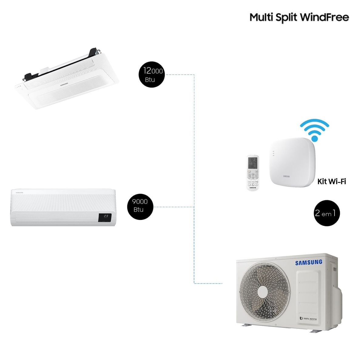 BiSplit Samsung WindFree 18000 BTUs (1x9000 HW + 1xCST 1 Via 12000