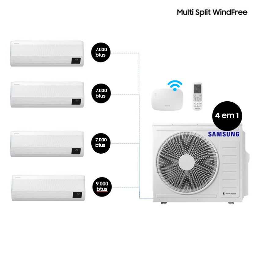 Samsung WindFree MultiSplit 28.000 BTUs com WiFi 4 Ambientes