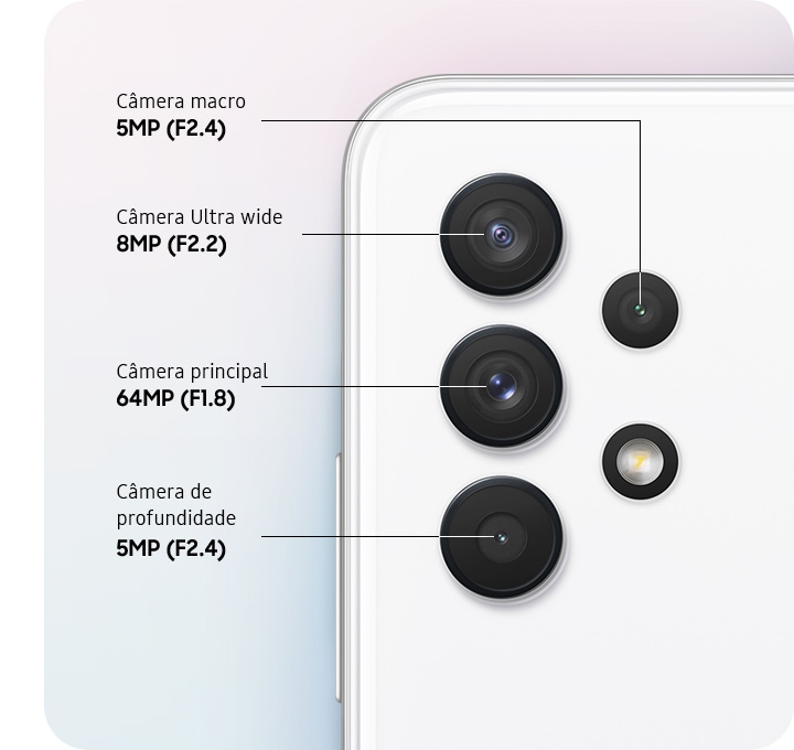 A rear close-up of advanced Quad Camera, showing F1.8 64MP  Main Camera, F2.2 8MP Ultra Wide Camera, F2.4 5MP Depth Camera and F2.4 5MP Macro Camera.