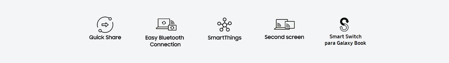 Samsung Galaxy Ecosystem