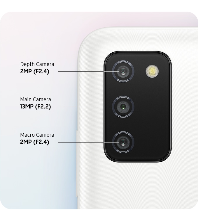 A rear close-up of Triple Camera on the White model, showing F2.4 2MP Depth Camera, F2.2 13MP Main Camera and F2.4 2MP Macro Camera.