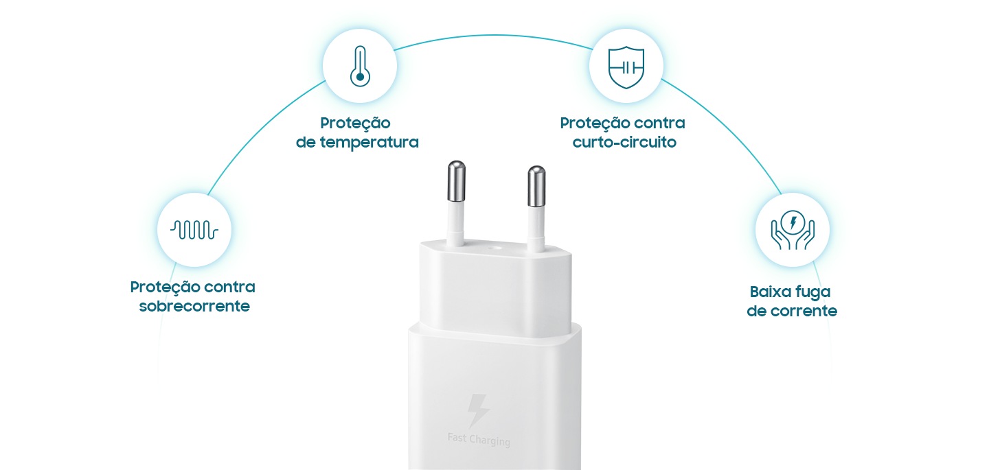 Recarregue seu dispositivo com segurana