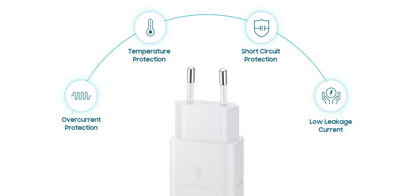 Recarregue seu dispositivo com segurança