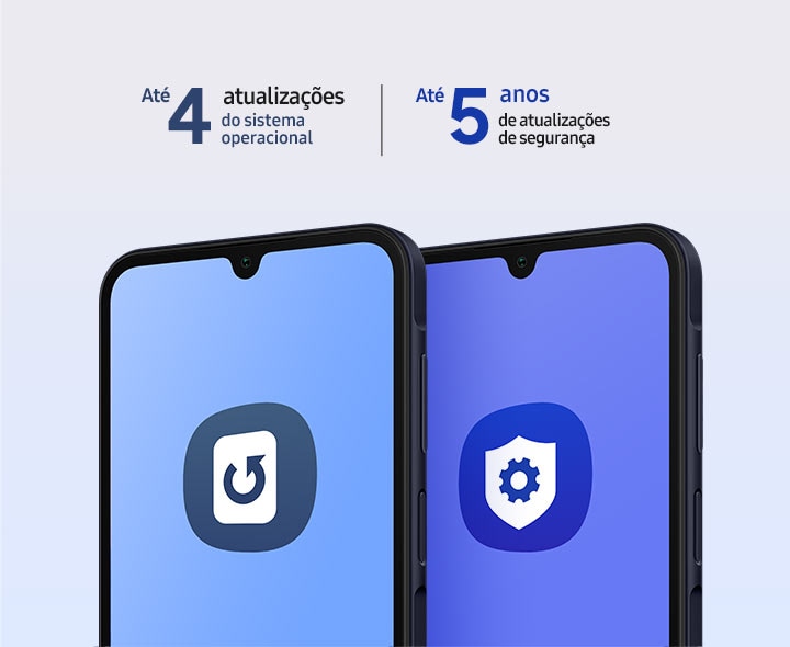 'Dois aparelhos Galaxy A15 estão lado a lado. Na tela do primeiro dispositivo está o ícone de atualização do sistema operacional. Na tela do segundo dispositivo, o ícone de configuração avançada do Knox é exibido. Atualizações de sistema operacional até quatro vezes, atualizações de segurança até cinco anos. 